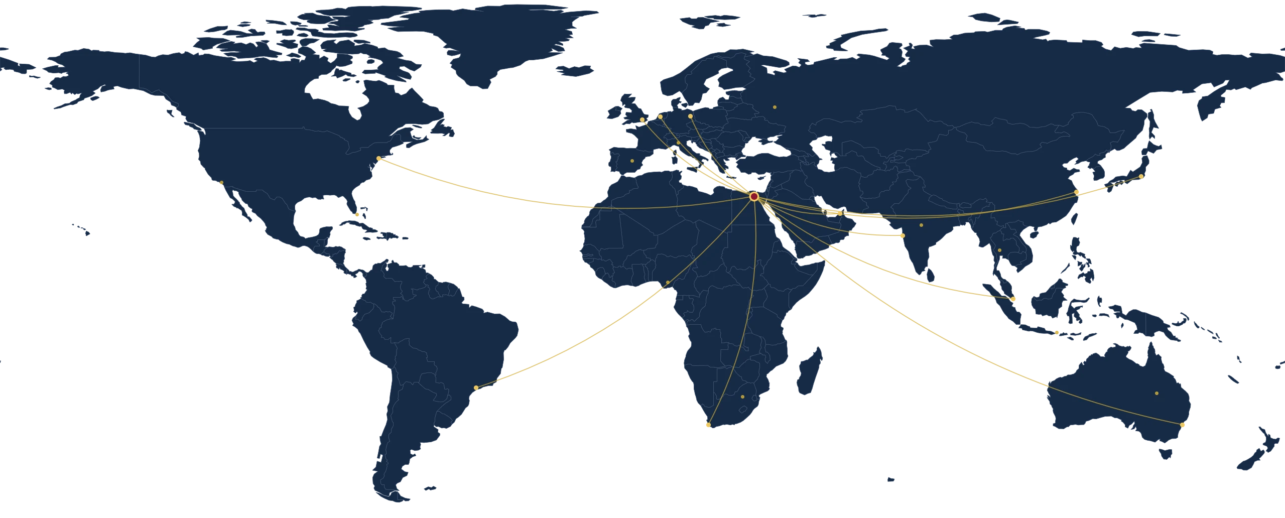 Illustrative global logistics route network